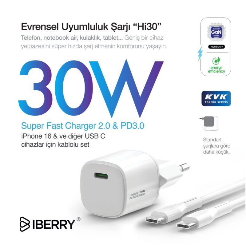 IBERRY Hİ30 ULTRA FAST COLD GaN COMPACT EFFICIENT & HI TECH 30W SEYAHAT HIZLI ŞARJ ALETİ  USB C - Görsel 4