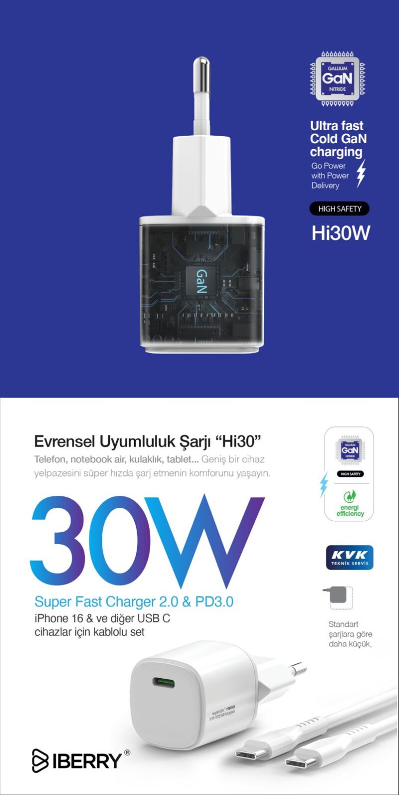 IBERRY Hİ30 ULTRA FAST COLD GaN COMPACT EFFICIENT & HI TECH 30W SEYAHAT HIZLI ŞARJ ALETİ  USB C - Görsel 3